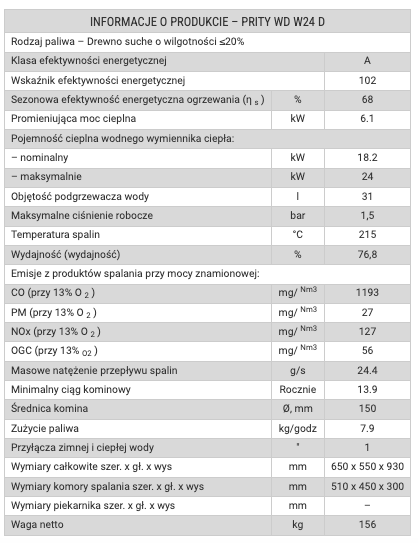 Krbové kachle PRITY WD W24 D