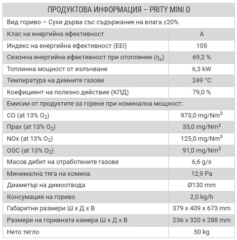 Krbové kachľe Prity MINI D