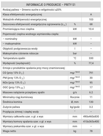 Piec kominkowy Prity S1