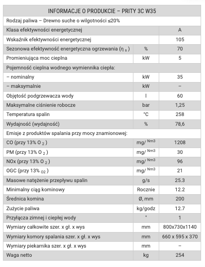 Krbová vložka Prity 3C W35 s teplovodným výmenníkom
