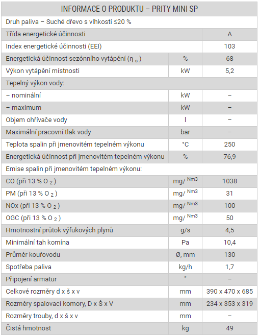 Krbové kachľe Prity MINI SP