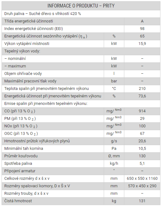 Krbové kachľe Prity 15 kW