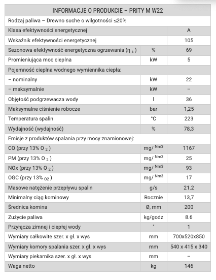 Wkład kominkowy Prity M W22 z wymiennikiem ciepłej wody - czarny