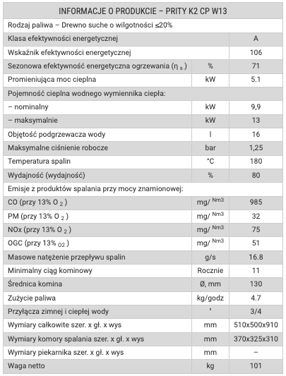 Piec kominkowy Prity K2 CP W13 płyta żeliwna