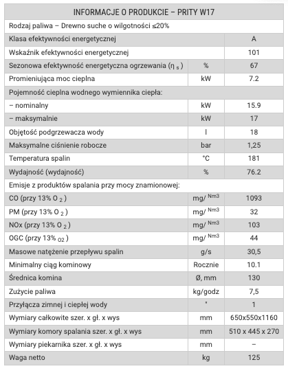 Krbové kachle Prity W17 TV - čierna