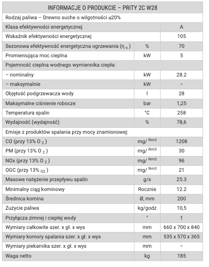 Wkład kominkowy Prity z wymiennikiem ciepłej wody 2C W28 - czarny - Szkło: Szkło: prawda