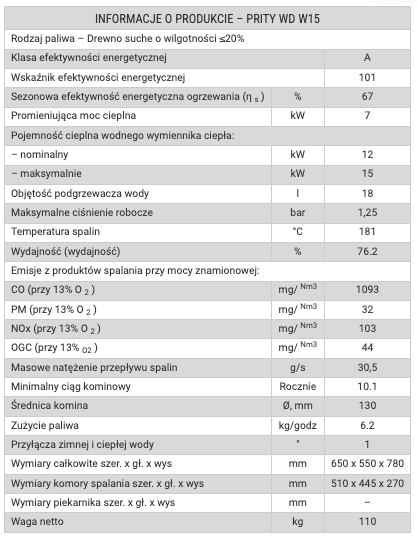 Piec kominkowy Prity WD W15 - czarny