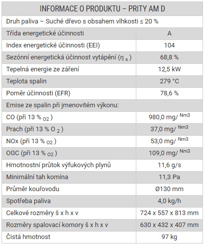 Narożny piec kominkowy Prity AM D