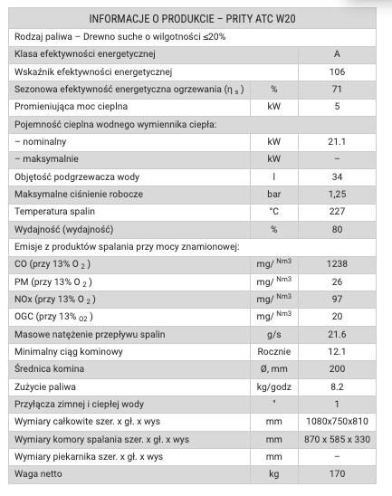 Narożny wkład kominkowy Prity ATC W20 z wymiennikiem ciepłej wody