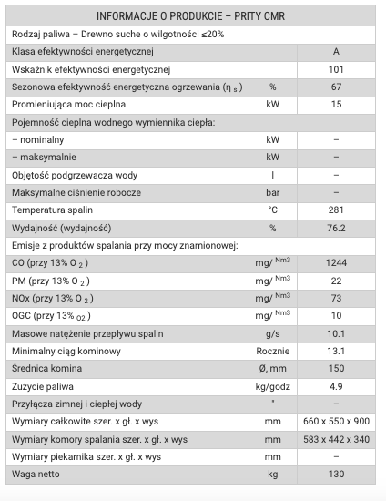 Piec kominkowy Prity CMR z żeliwnymi drzwiczkami