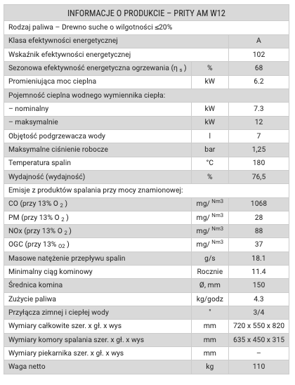 Piec kominkowy Prity AM W12