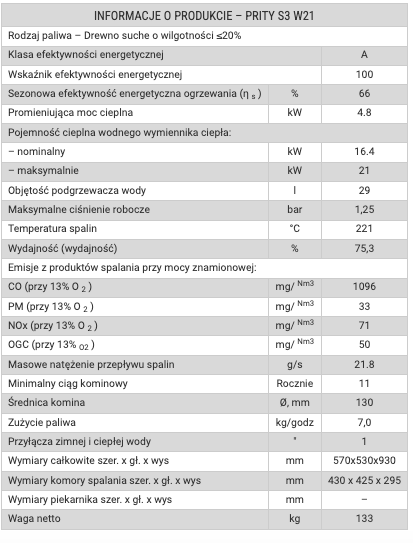 Piec kominkowy Prity S3 W21 - czarny