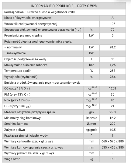 Krbová vložka Prity C W28 s teplovodným výmenníkom - čierna