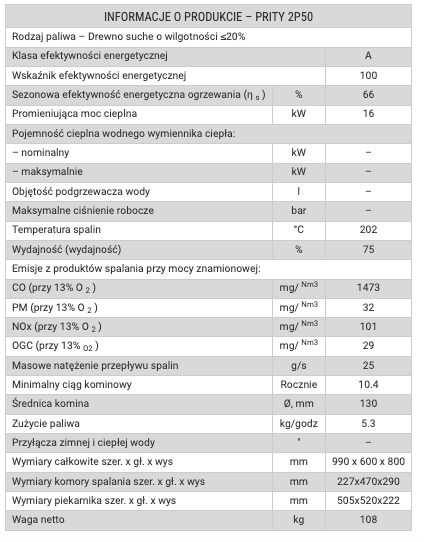 Piec na paliwo stałe Prity 2P50 - Wylot spalin: Poprawny