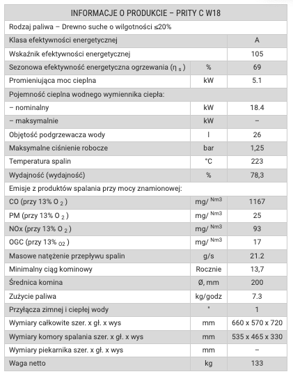 Krbová vložka Prity C W18 s teplovodným výmenníkom