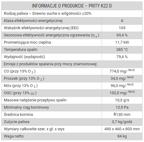 Prity K22D