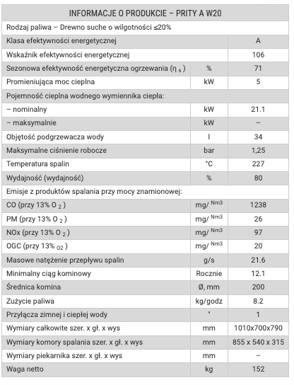 Rohová krbová vložka Prity AW20 s teplovodným výmenníkom