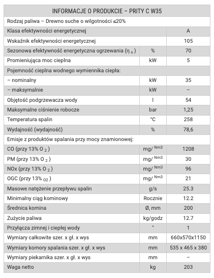 Krbová vložka Prity C W35 - čierna