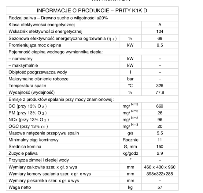 Krbové kachle Prity K1 D