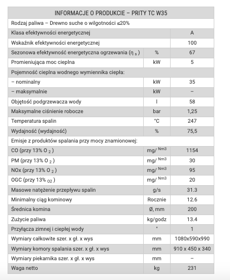 Wkład kominkowy Prity TC W35 - czarny
